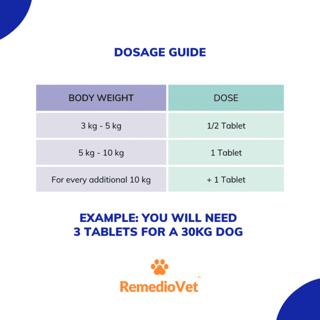 Defender Pro Herbal Dewormer for Puppies & Dogs - 10 Tablets
