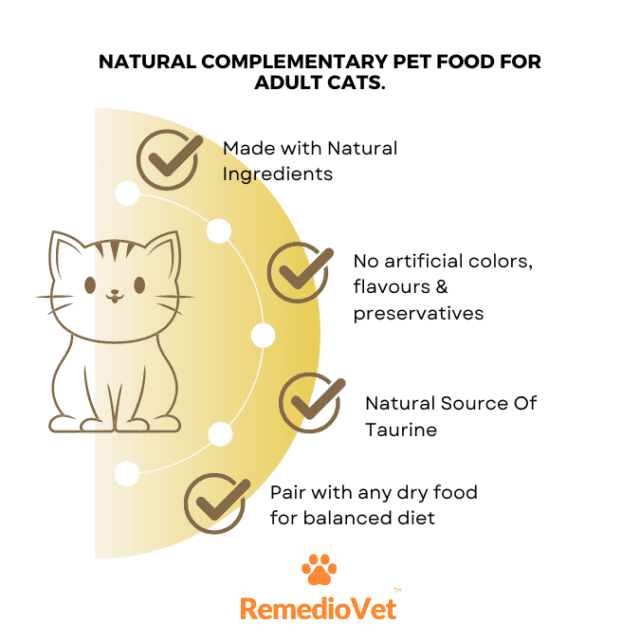 Applaws All Natural Chicken Breast With Mango in Jelly Cat Wet Food 70g