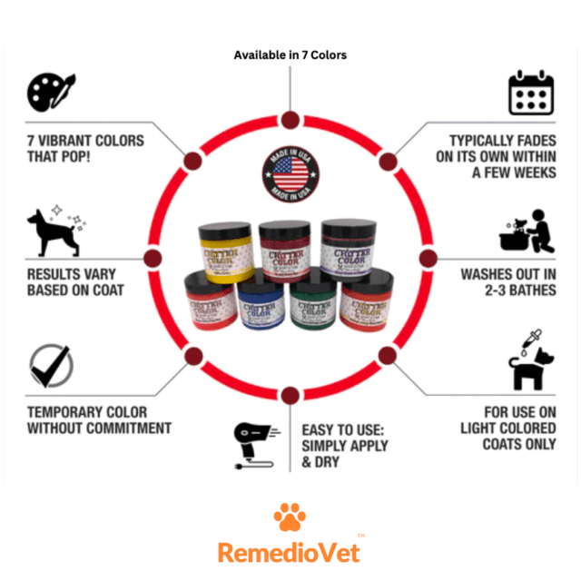 Critter Color - Temporary Dog Fur Coloring