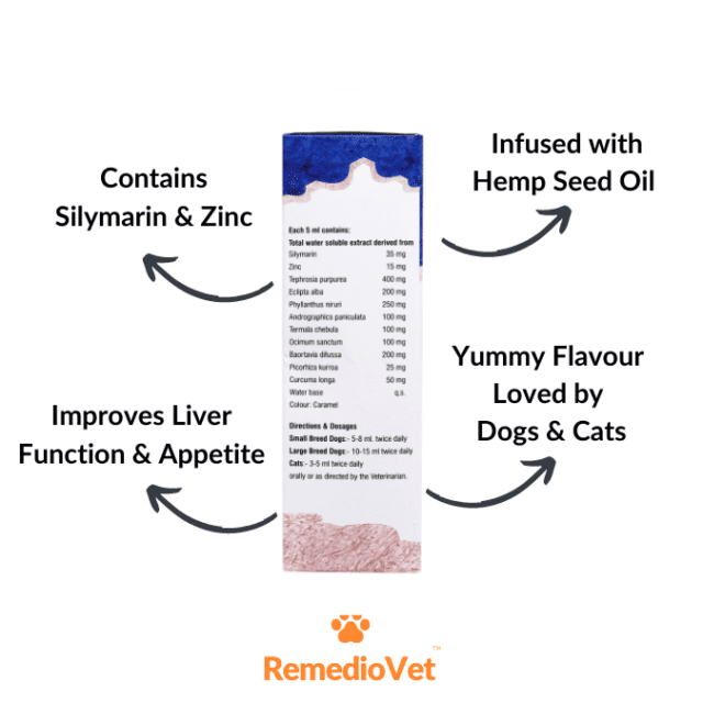 Hemp Infused Herbal Liver Tonic For Dogs & Cats
